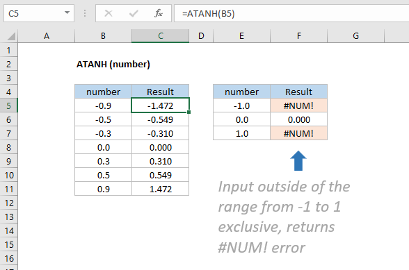 Excel ATANH function