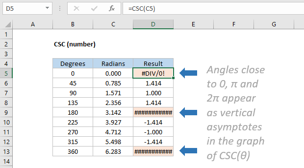 Excel CSC function