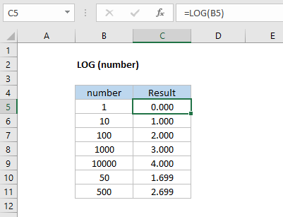 Excel LOG function, returning base-10 logarithm of a value