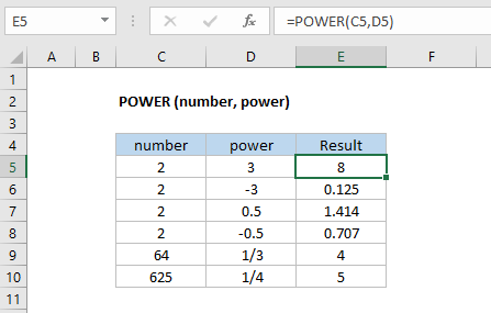 Excel POWER function