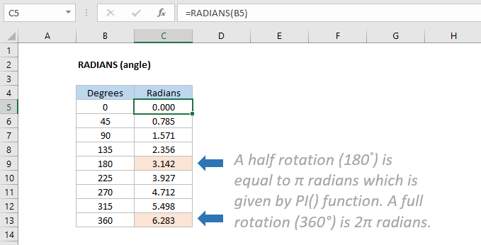 Excel RADIANS function