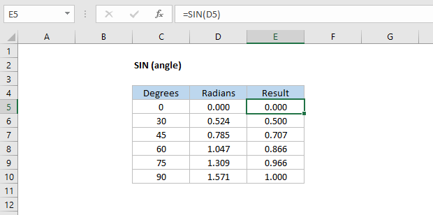 Excel SIN function