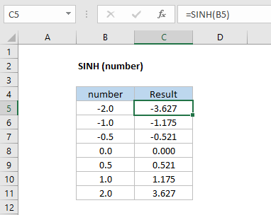 Excel SINH function